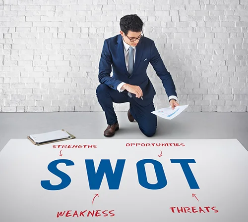 How to Conduct a SWOT